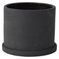 Eston Pot