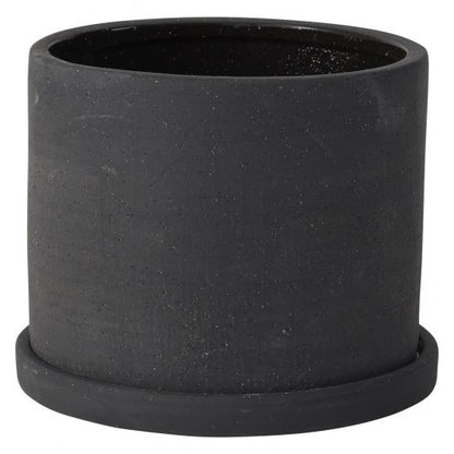 Eston Pot